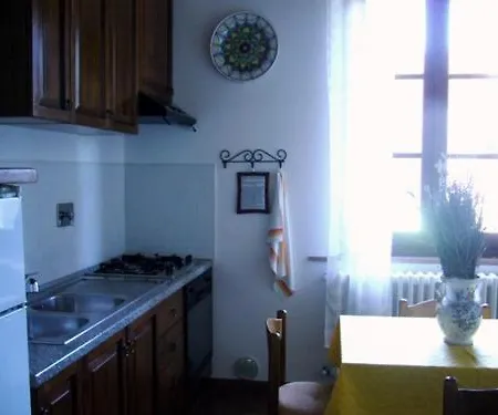 La Burra Di 